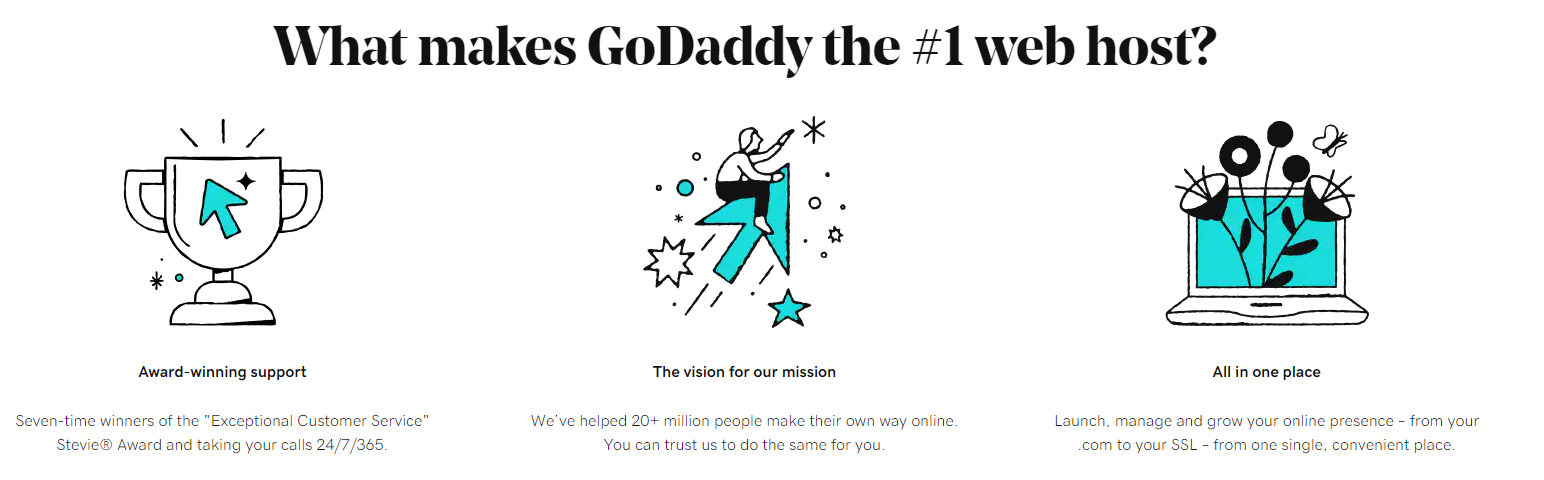 GoDaddy